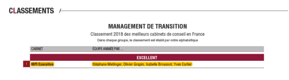 Classement Management de Transition Magazine Décideurs MPI executive 2018